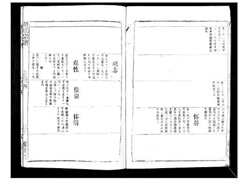 [胡]胡氏宗谱_69卷 (湖北) 胡氏家谱_三十一.pdf