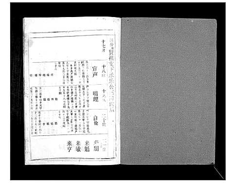 [胡]胡氏宗谱_69卷 (湖北) 胡氏家谱_三十三.pdf