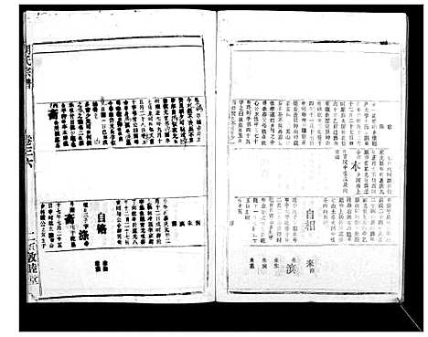 [胡]胡氏宗谱_69卷 (湖北) 胡氏家谱_三十三.pdf