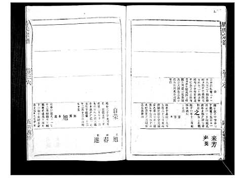 [胡]胡氏宗谱_69卷 (湖北) 胡氏家谱_三十三.pdf