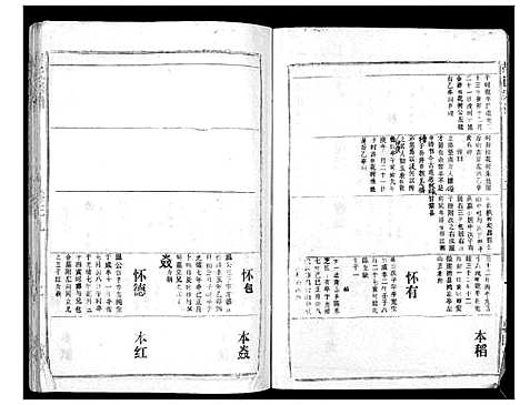 [胡]胡氏宗谱_69卷 (湖北) 胡氏家谱_三十六.pdf