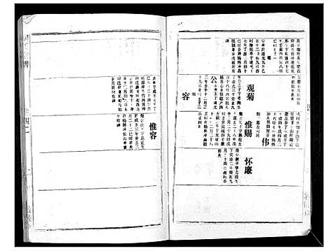 [胡]胡氏宗谱_69卷 (湖北) 胡氏家谱_三十九.pdf