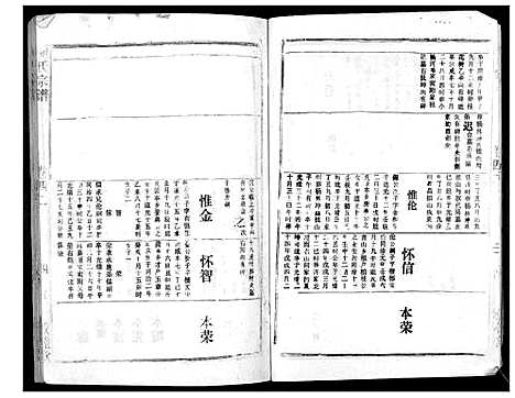 [胡]胡氏宗谱_69卷 (湖北) 胡氏家谱_三十九.pdf