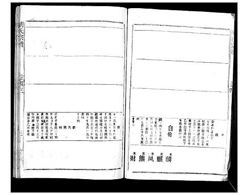 [胡]胡氏宗谱_69卷 (湖北) 胡氏家谱_四十.pdf