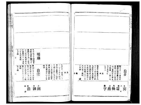 [胡]胡氏宗谱_69卷 (湖北) 胡氏家谱_四十.pdf