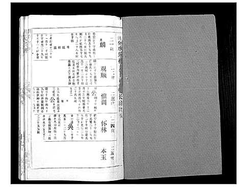 [胡]胡氏宗谱_69卷 (湖北) 胡氏家谱_四十一.pdf