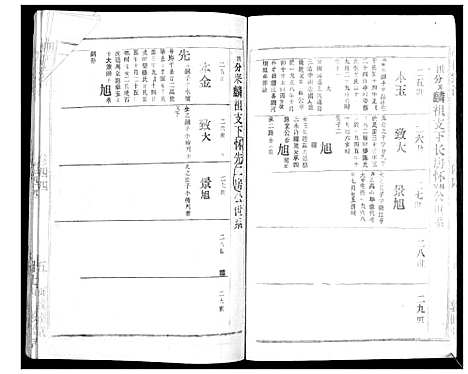 [胡]胡氏宗谱_69卷 (湖北) 胡氏家谱_四十一.pdf