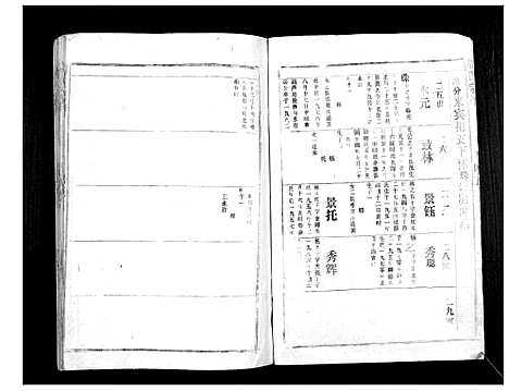 [胡]胡氏宗谱_69卷 (湖北) 胡氏家谱_四十二.pdf