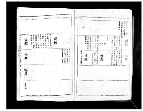 [胡]胡氏宗谱_69卷 (湖北) 胡氏家谱_四十三.pdf