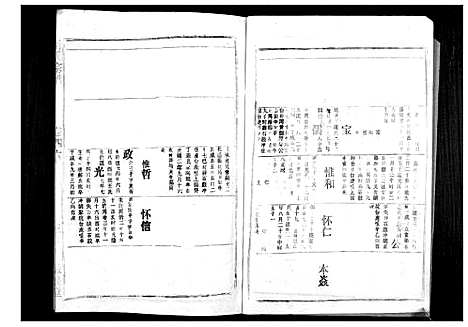 [胡]胡氏宗谱_69卷 (湖北) 胡氏家谱_四十三.pdf