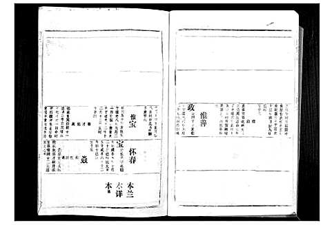 [胡]胡氏宗谱_69卷 (湖北) 胡氏家谱_四十三.pdf