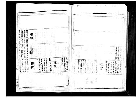 [胡]胡氏宗谱_69卷 (湖北) 胡氏家谱_四十三.pdf