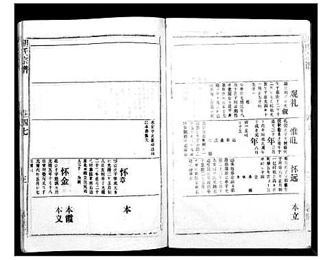 [胡]胡氏宗谱_69卷 (湖北) 胡氏家谱_四十四.pdf