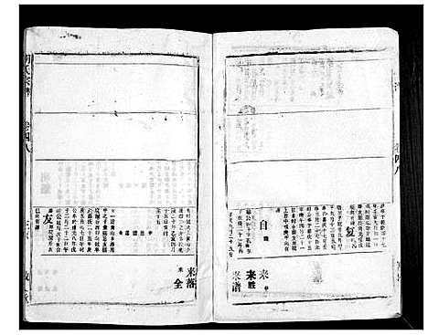 [胡]胡氏宗谱_69卷 (湖北) 胡氏家谱_四十五.pdf