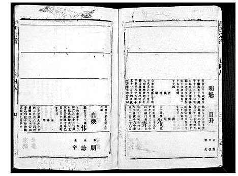 [胡]胡氏宗谱_69卷 (湖北) 胡氏家谱_四十五.pdf