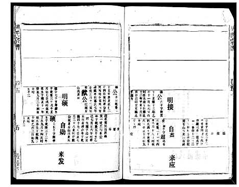 [胡]胡氏宗谱_69卷 (湖北) 胡氏家谱_四十七.pdf