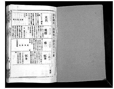 [胡]胡氏宗谱_69卷 (湖北) 胡氏家谱_四十八.pdf