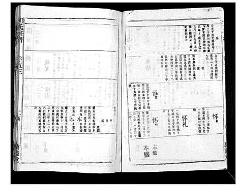 [胡]胡氏宗谱_69卷 (湖北) 胡氏家谱_四十八.pdf