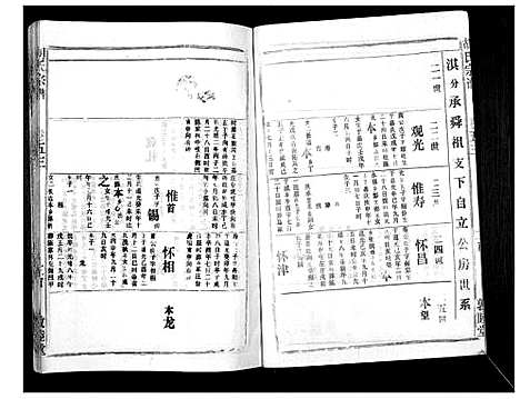 [胡]胡氏宗谱_69卷 (湖北) 胡氏家谱_四十八.pdf