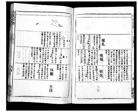 [胡]胡氏宗谱_69卷 (湖北) 胡氏家谱_四十八.pdf