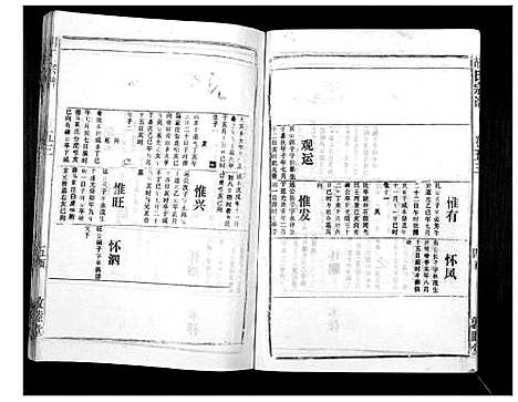 [胡]胡氏宗谱_69卷 (湖北) 胡氏家谱_四十八.pdf