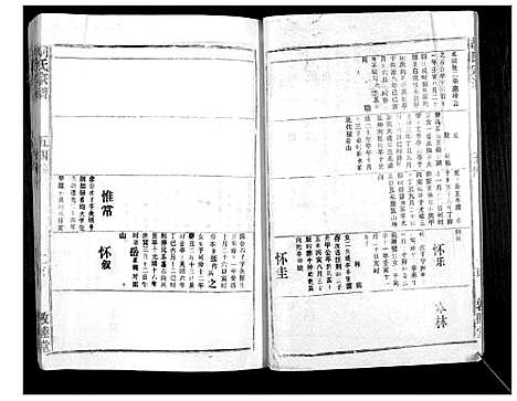 [胡]胡氏宗谱_69卷 (湖北) 胡氏家谱_四十九.pdf