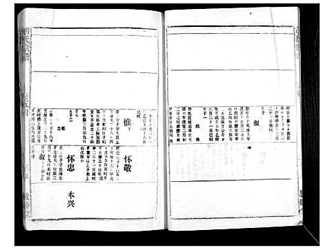 [胡]胡氏宗谱_69卷 (湖北) 胡氏家谱_四十九.pdf