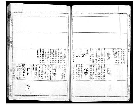 [胡]胡氏宗谱_69卷 (湖北) 胡氏家谱_四十九.pdf