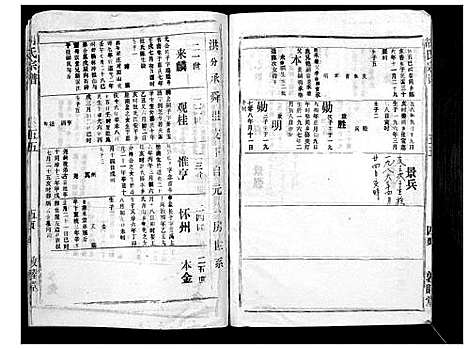 [胡]胡氏宗谱_69卷 (湖北) 胡氏家谱_五十.pdf