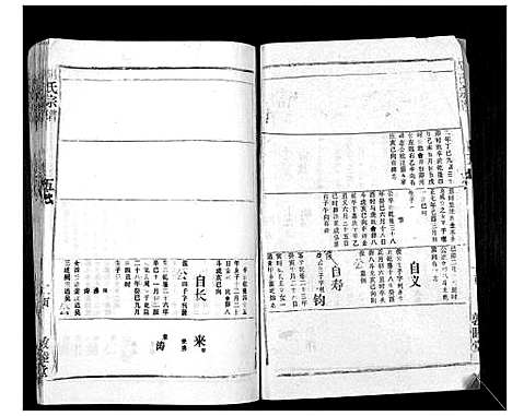 [胡]胡氏宗谱_69卷 (湖北) 胡氏家谱_五十二.pdf