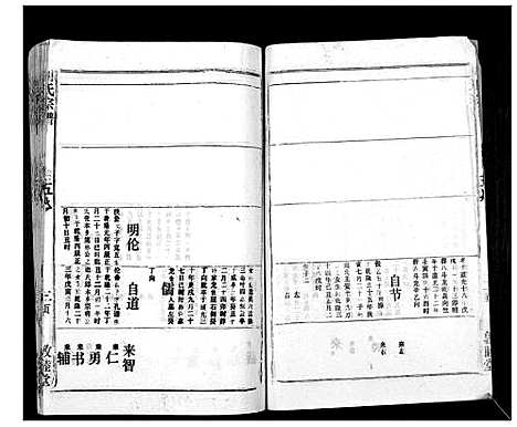 [胡]胡氏宗谱_69卷 (湖北) 胡氏家谱_五十二.pdf