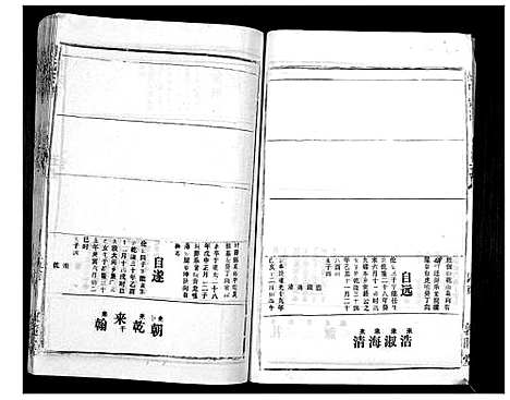 [胡]胡氏宗谱_69卷 (湖北) 胡氏家谱_五十二.pdf