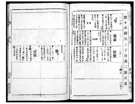 [胡]胡氏宗谱_69卷 (湖北) 胡氏家谱_五十四.pdf