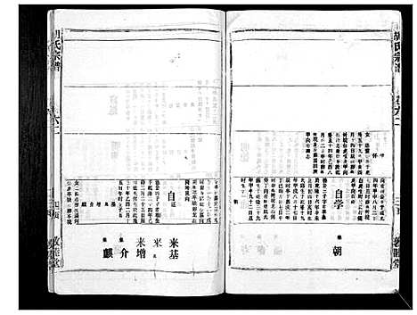 [胡]胡氏宗谱_69卷 (湖北) 胡氏家谱_五十七.pdf