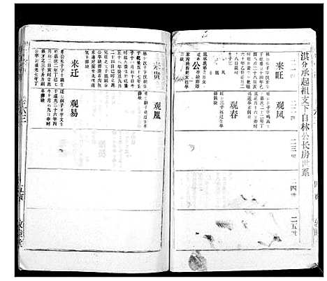 [胡]胡氏宗谱_69卷 (湖北) 胡氏家谱_五十八.pdf