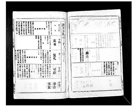 [胡]胡氏宗谱_69卷 (湖北) 胡氏家谱_五十九.pdf