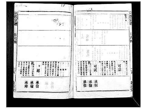 [胡]胡氏宗谱_69卷 (湖北) 胡氏家谱_五十九.pdf