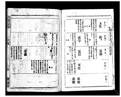 [胡]胡氏宗谱_69卷 (湖北) 胡氏家谱_六十.pdf