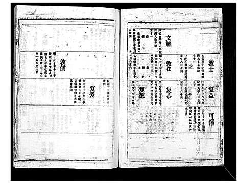 [胡]胡氏宗谱_69卷 (湖北) 胡氏家谱_六十.pdf