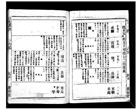 [胡]胡氏宗谱_69卷 (湖北) 胡氏家谱_六十.pdf