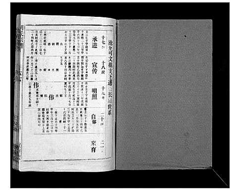 [胡]胡氏宗谱_69卷 (湖北) 胡氏家谱_六十一.pdf