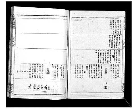 [胡]胡氏宗谱_69卷 (湖北) 胡氏家谱_六十一.pdf