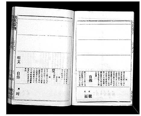 [胡]胡氏宗谱_69卷 (湖北) 胡氏家谱_六十一.pdf