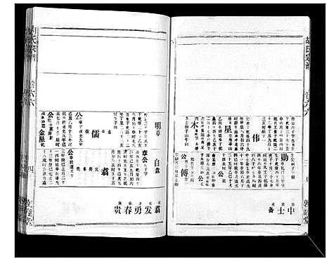 [胡]胡氏宗谱_69卷 (湖北) 胡氏家谱_六十一.pdf