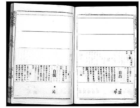 [胡]胡氏宗谱_69卷 (湖北) 胡氏家谱_六十一.pdf