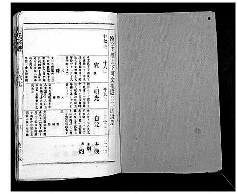 [胡]胡氏宗谱_69卷 (湖北) 胡氏家谱_六十二.pdf