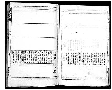 [胡]胡氏宗谱_69卷 (湖北) 胡氏家谱_六十二.pdf