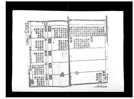 [胡]胡氏宗谱_8卷首2卷 (湖北) 胡氏家谱_四.pdf