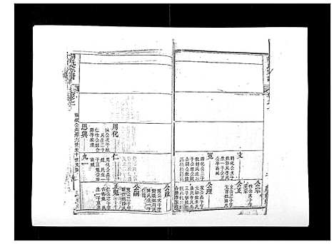 [胡]胡氏宗谱_8卷首2卷 (湖北) 胡氏家谱_四.pdf