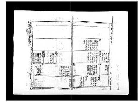 [胡]胡氏宗谱_8卷首2卷 (湖北) 胡氏家谱_四.pdf